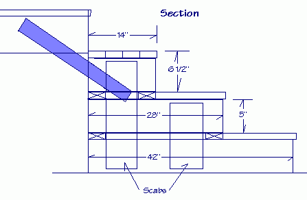 Diagram of deck stairs showing details with measurements.