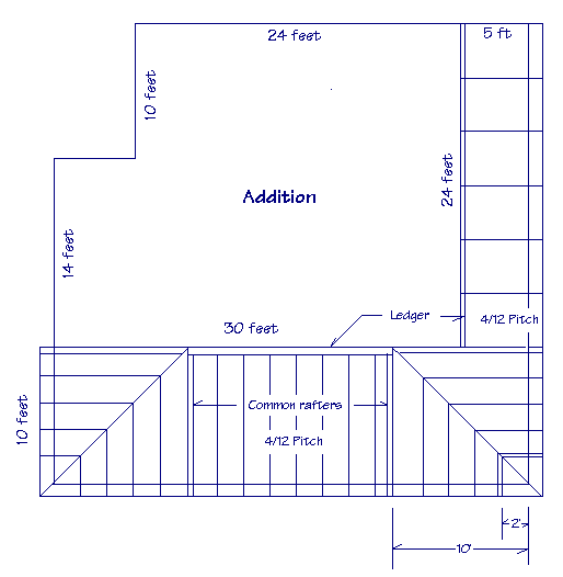 Diagram of porch addition showing rafters with measurements and roof pitches.