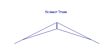 Drawing of a scissor truss.