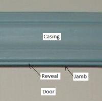 Photo of the reveal part of a door jamb.